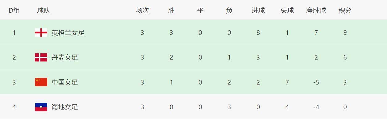 在线免费看av不卡