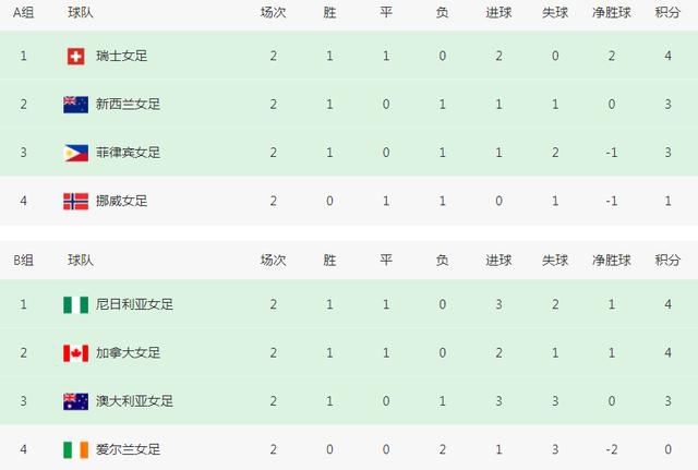 兴奋的呻吟