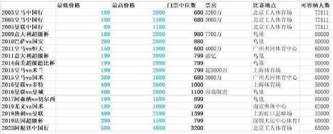 总裁与秘书啪啪日常h郁寒