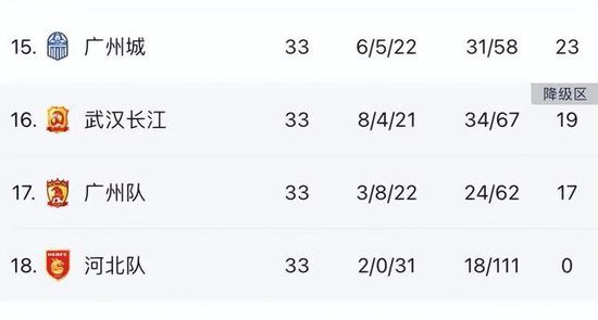 欧美狠狠干