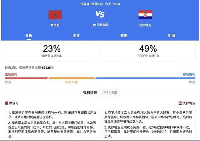 国产精品99久久免费观看