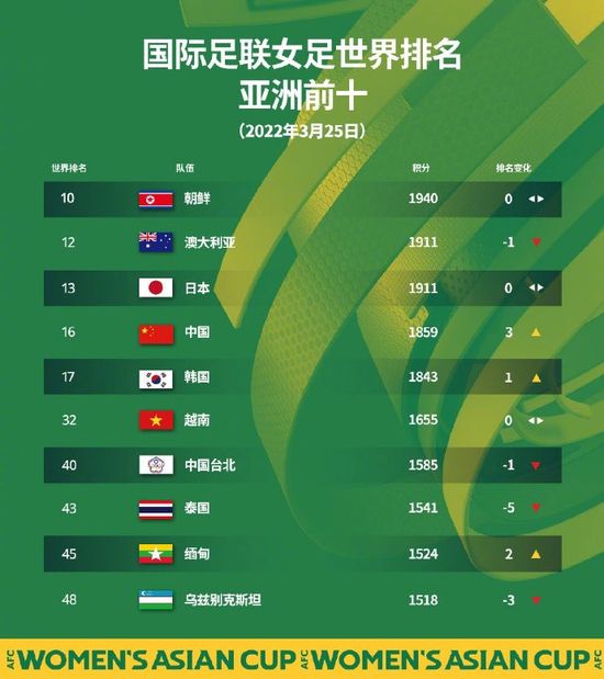 我在未来等你 电视剧